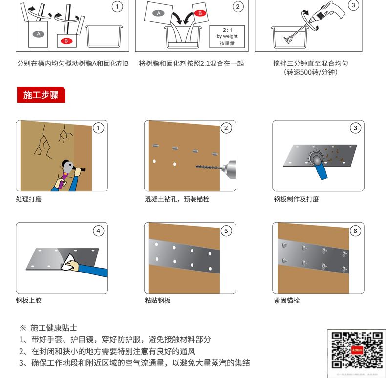 包钢吉县粘钢加固施工过程